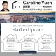 May 2024 update for Vancouver real estate from Caroline Yuen, your trusted, friendly, and attentive realtor specializing in North Vancouver real estate, homes, houses, and apartments.